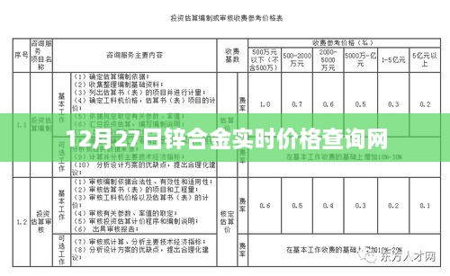 锌合金实时价格查询网，最新报价尽在掌握