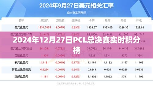 2024年PCL总决赛实时积分榜全解析