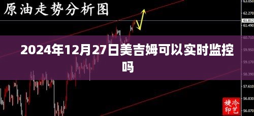 美吉姆是否支持实时监控功能？日期，2024年12月27日