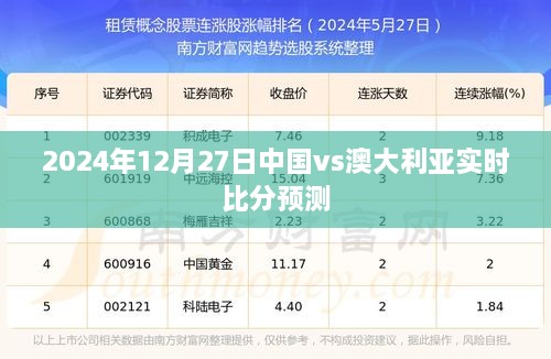 中国VS澳大利亚足球赛实时预测，2024年12月27日精彩对决，希望符合您的要求，您可以选择使用或进一步调整。