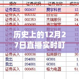 历史上的直播实时盯盘数据解读指南