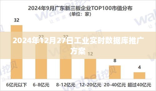 工业实时数据库推广方案（实时数据监控与管理）