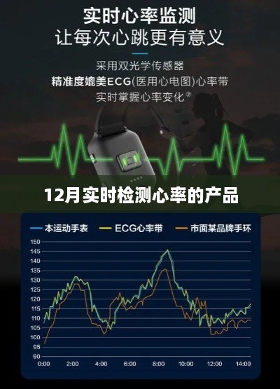 实时检测心率产品，12月健康必备之选