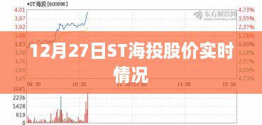 ST海投股价实时动态解析