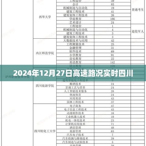 四川高速路况实时更新（2024年12月27日）