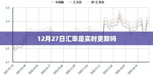 12月27日汇率实时更新情况解析