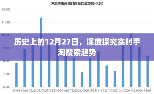 深度探究手淘实时搜索趋势，历史上的十二月二十七日