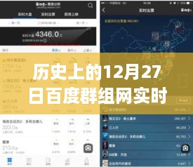 历史上的十二月二十七日，百度群组网实时数据概览