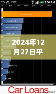 平板实时帧率开启方法（2024年12月最新教程）