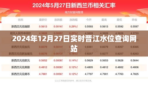 晋江水位实时查询系统，最新水位信息在线查看