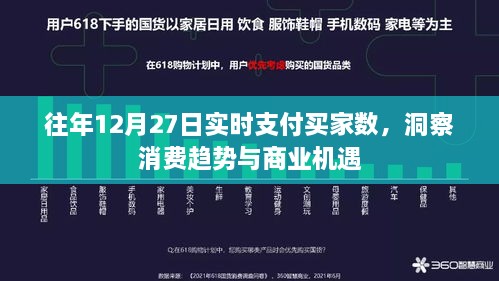 洞察消费趋势与商业机遇，历年12月27日实时支付买家数据分析