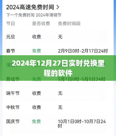 实时兑换里程软件，2024年最新指南