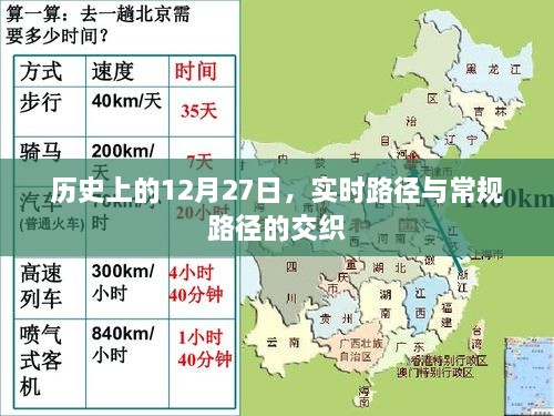 历史上的12月27日，实时路径与常规路径交织时刻