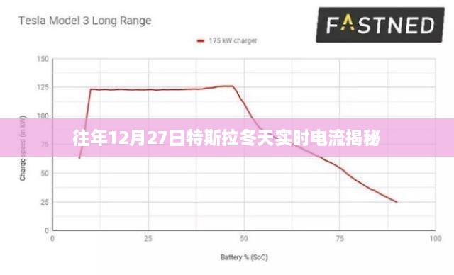 房源介绍 第6页