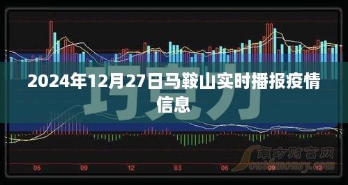 马鞍山疫情实时播报信息（日期标注）