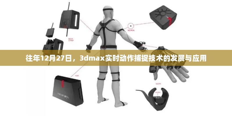 关于实时动作捕捉技术发展与应用的探讨，聚焦3dmax技术