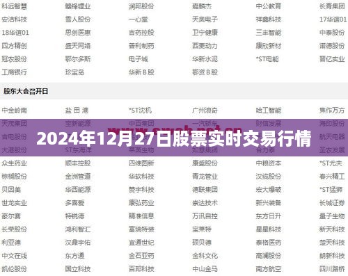 2024年12月27日股市实时交易行情概览