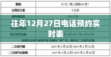 电话预约实时表，历年12月27日数据概览