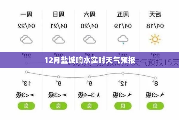 盐城响水最新天气预报（实时更新）