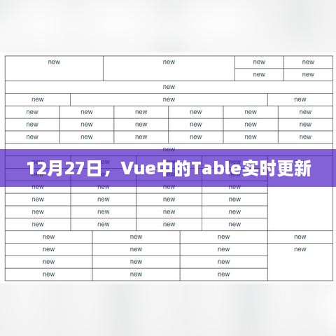 Vue中Table实时更新操作指南