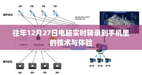 电脑实时转录至手机技术体验分享