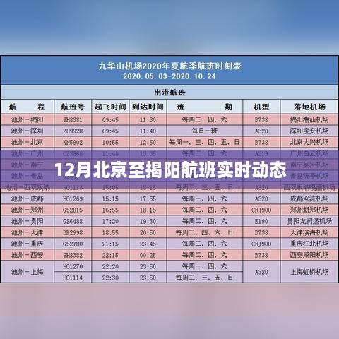 北京至揭阳航班实时动态查询