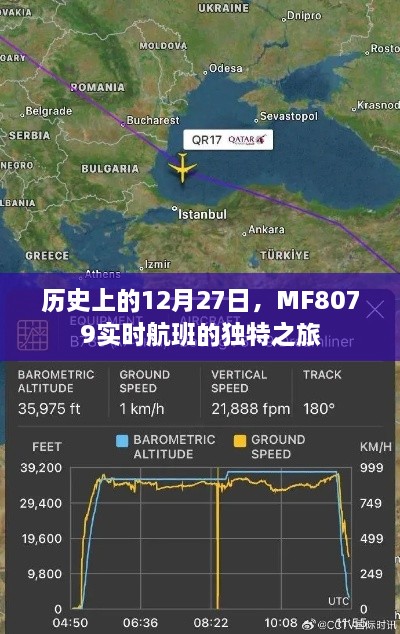 MF8079航班独特之旅，历史上的十二月二十七日