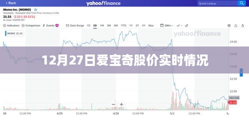 爱宝奇股价最新实时行情分析