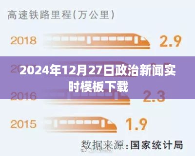 2024年政治新闻实时模板免费下载