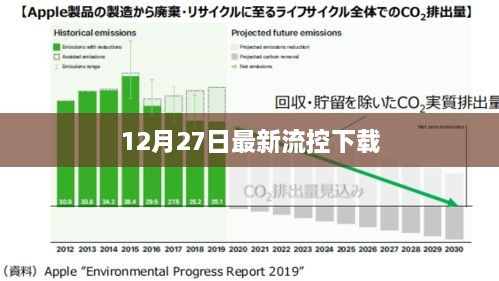 最新流控下载更新通知，12月27日版本上线