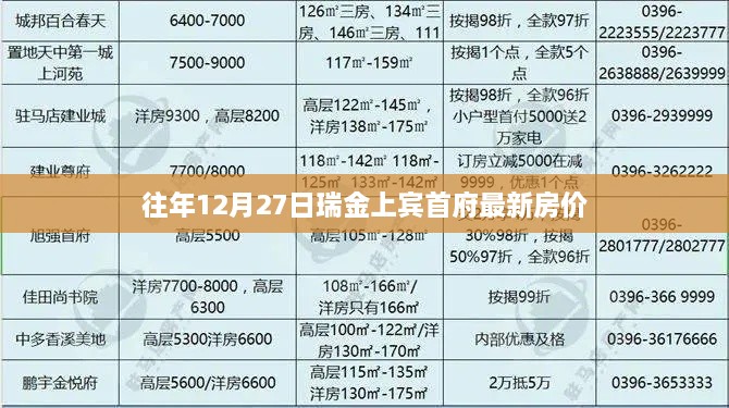 瑞金上宾首府往年12月最新房价信息