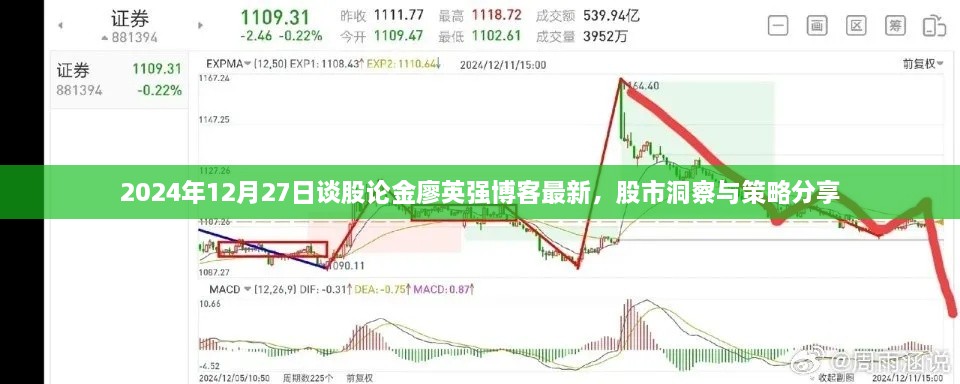 廖英强博客，最新股市洞察与策略分享（2024年）