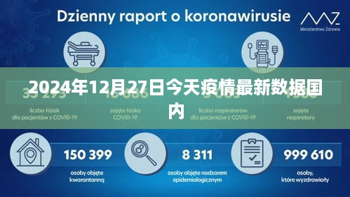 2024年12月27日国内最新疫情数据报告