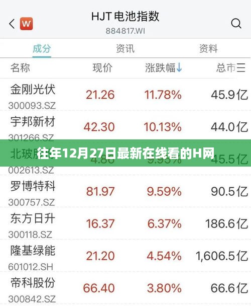 往年12月27日最新在线看的H网