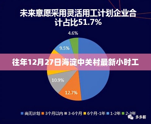 2025年1月2日 第10页