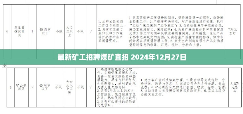 最新矿工招聘，煤矿直招，火热报名中！