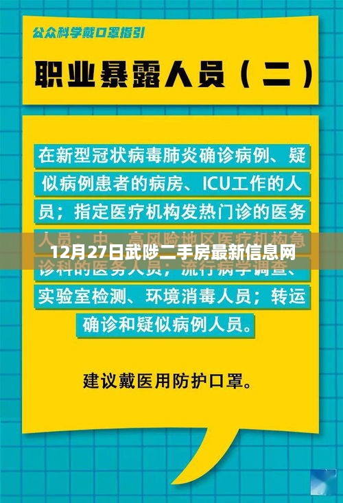 武陟二手房最新信息（12月27日）