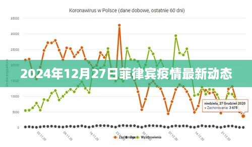 2025年1月2日 第2页