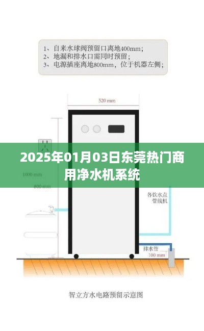 东莞热门商用净水机系统，选购指南及推荐（日期，2025年1月）