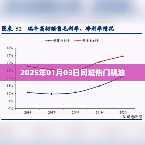 2025年1月3日 第8页