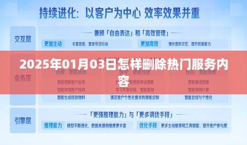 如何删除热门服务内容？——操作指南