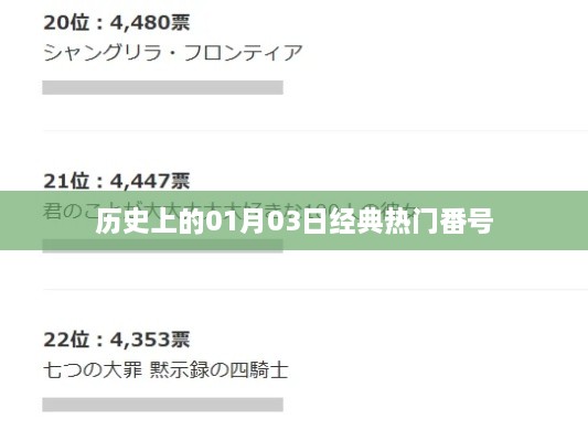 经典番号盘点，历史上的那些日子之1月3日