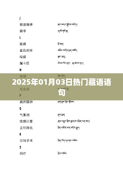 精选藏语语句，2025年热门珍藏