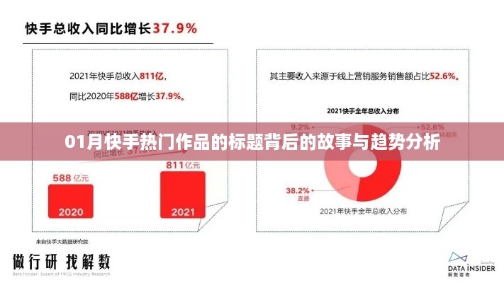 快手热门作品标题背后的故事与趋势解析