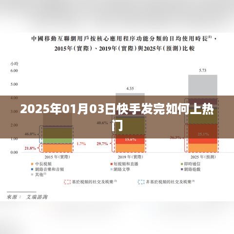 快手发布内容如何提升上热门机率？攻略分享