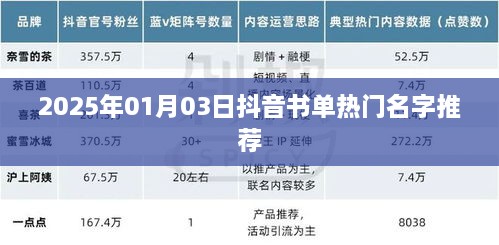 抖音书单热门名字推荐（2025年1月）