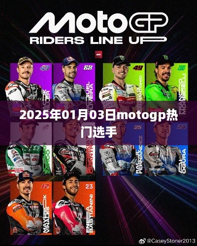 2025年Motogp热门选手前瞻