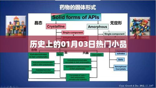 一月三日经典小品回顾