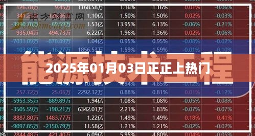 正正现象，揭秘热门背后的故事，时间定格在2025年