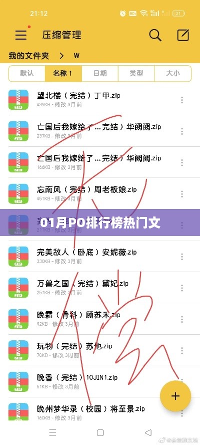 01月热门文章排行榜TOP榜揭晓